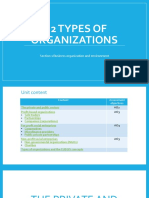 1.2 Types of Organizations