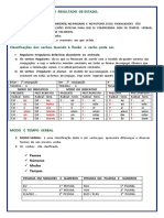 2° Folha Dos Verbos Indicativos