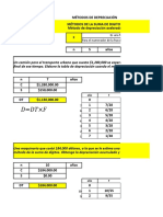 Métodos de Suma de Digitos y % Fijo