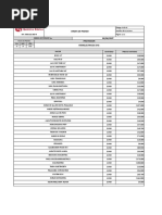 Pedido Ferreelectricos Oct 13-2022