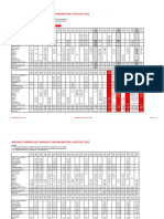 Northeast Corridor Schedule 22