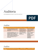 Auditoria Caso Pratico Nº2