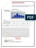 Graficos Estadisticos