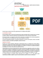 La Organización Política Del Virreinato