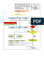 HSEQ-F-02 - Medevac - Ficha de Respuesta Ante Emergencias