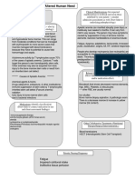 Concept Map Aplastic Anemia 212 1