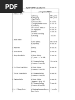 Equipment Capability