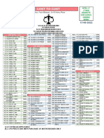 PC Components Pricelist