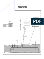 Layout of Equipment Hydrostatic Test