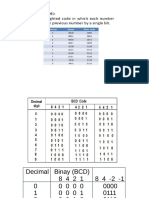 FALLSEM2022-23 BECE102L TH VL2022230104585 Reference Material I 10-09-2022 Module-3 PDF