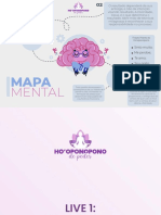 Mapa Mental - Aula 1-Mesclado