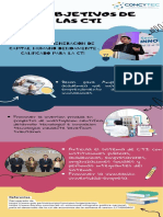 Cti Infografia