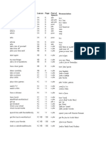 RM A2P Wordlist