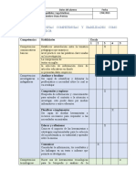 Valora Tus Propias Competencias y Habilidades Como Profesor Indagador