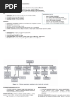 Fundamentos en Radiologia e Imágenes Diagnosticas