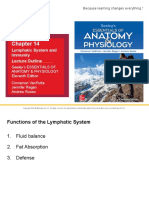 Chap13 Lymphatic System PPT Lec