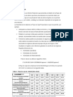 Hochschild Mining PLC