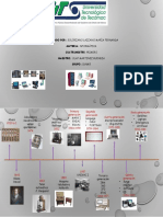 Línea Del Tiempo Sobre La Evolución de Las Computadoras