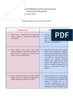 Cuadro Comparativo