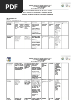 Plan de Trabajo Lista B