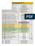 30dic2021 - Repuestos de Motos