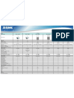 Model ComparisonSheet