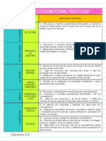 Etiquetas Area Ed. Socioemocional