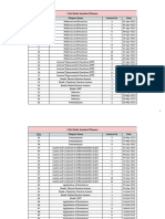 Lecture Planner - Maths - Lakshya JEE New - Maths