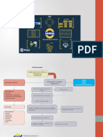 Plan de Recursos Humanos