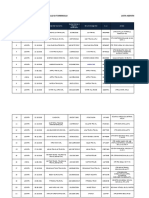 Lista Agentiilor de Turism Licentiate Actualizare 16.09.2022