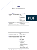 Modelo de Diagnostico Del Sit