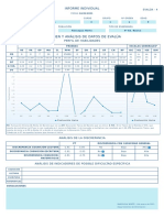 Informe Individual DEA 1111