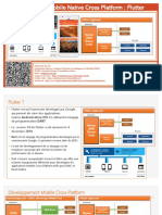 Développement Mobile Cross Platform Avec FLUTTER