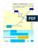 Ejemplo de Redes Cerradas