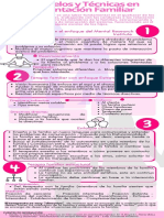 Modelos y Técnicas en