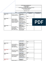 Plan de Clases P.coral Iii, Iv - Grete Bussenius