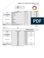 Task 3 - Budget Calculation For Fun Family Days