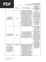 02 Seatwork 1 ARG Prof. Dev. Applied Ethics