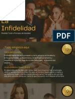 Sanando La Infidelidad