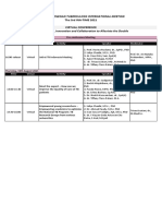 Symposium Rundown INA-TIME 2021 - Updated