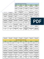 Horario Operacion Piso