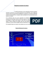 Relación Momento - Curvatura Rev 0
