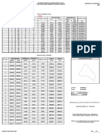 Taller 5.2 Areas - Perimetros y Plano