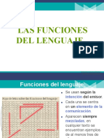 Las Funciones Del Lenguaje