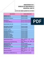 Dilucion Medicamentos Actualizado 2021