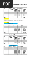 Net Present Value Calculations: This Project Will Be Accepted Because Its NPV Is Positive