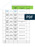 Evaluación de Aspectos e Impactos Ambientales