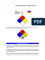 Rotulado de Sustancias Químicas