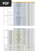 2GM Pacific Cantidad de Cartas Cards Manifest