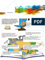 Infografia de Las Ciencias Sociales